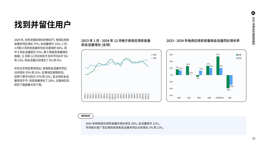 2025年TP官方安卓移动应用新功能：哪些用户群体受益及特性分析