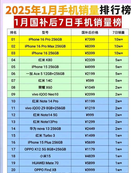 2025年安卓应用安全排行榜公布，tp官方版荣登首位并解析TOP5