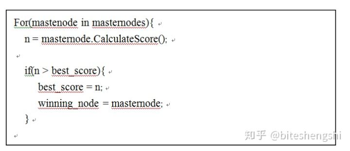 从比特币到智能合约：盘点虚拟货币技术发展的重大里程碑与创新_从比特币到智能合约：盘点虚拟货币技术发展的重大里程碑与创新_从比特币到智能合约：盘点虚拟货币技术发展的重大里程碑与创新