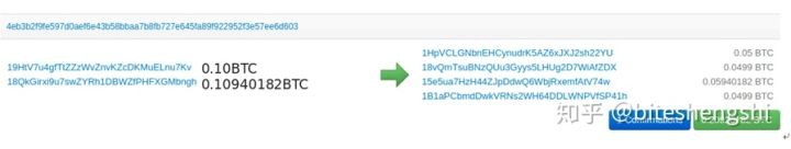从比特币到智能合约：盘点虚拟货币技术发展的重大里程碑与创新_从比特币到智能合约：盘点虚拟货币技术发展的重大里程碑与创新_从比特币到智能合约：盘点虚拟货币技术发展的重大里程碑与创新