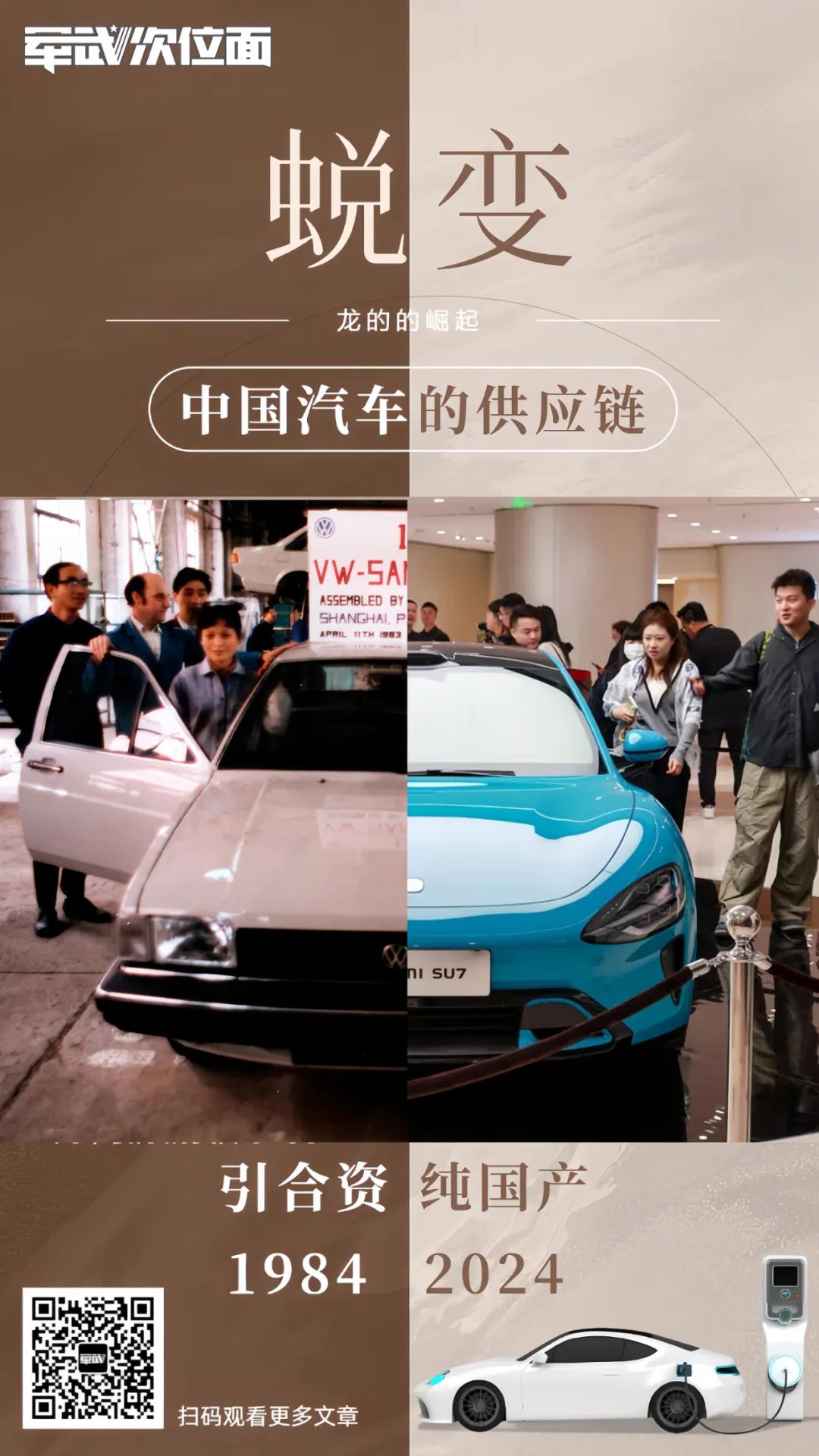 小米怎么和汽车互联_小米连接汽车_先进研发技术与小米汽车的成功连接