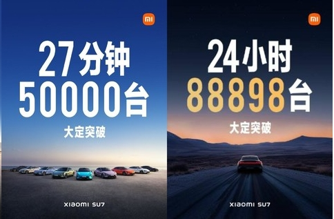 小米怎么和汽车互联_小米连接汽车_先进研发技术与小米汽车的成功连接