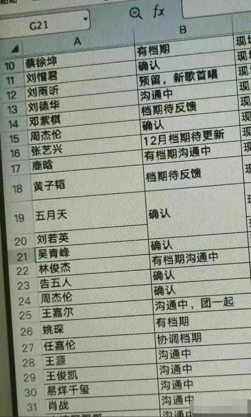 2021音乐节薛之谦_薛之谦受邀参加国际音乐盛典，展现华语音乐的魅力_薛之谦参加的音乐盛典