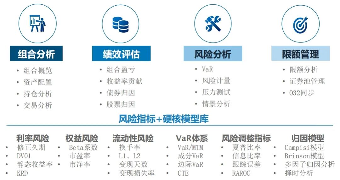 流动资产风险管理_资产流动性风险管理方法_分析数字资产投资中的流动性风险：如何有效管理与控制