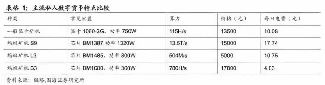 梳理货币需求理论_梳理货币需求理论的演进脉络_选择数字货币的心理因素分析