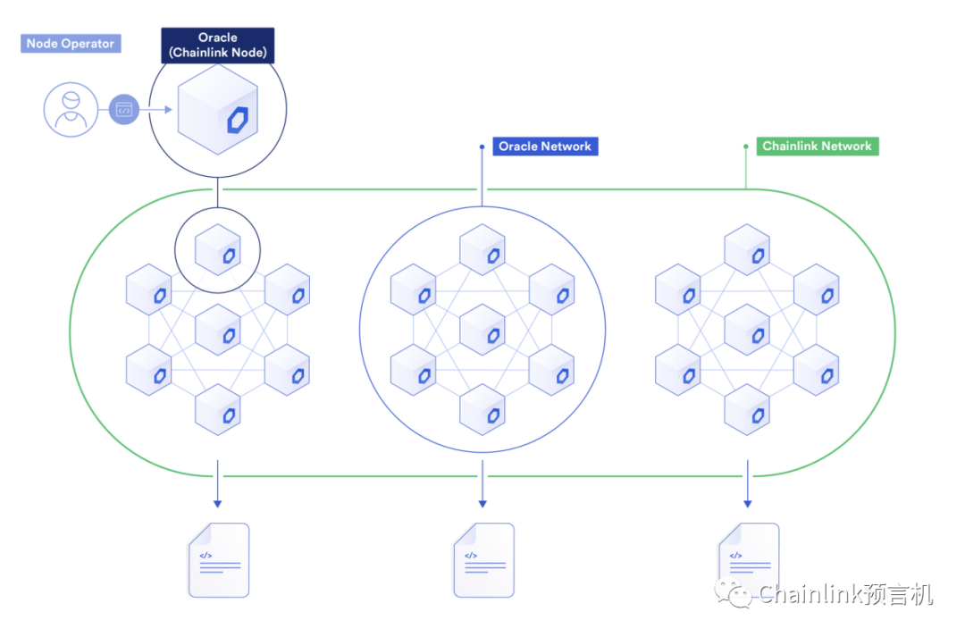 流动性资产融资策略_通过USDT提升金融资产的流动性可行性分析_通过USDT提升金融资产的流动性可行性分析