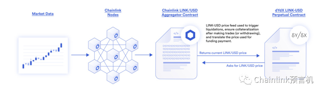 通过USDT提升金融资产的流动性可行性分析_流动性资产融资策略_通过USDT提升金融资产的流动性可行性分析