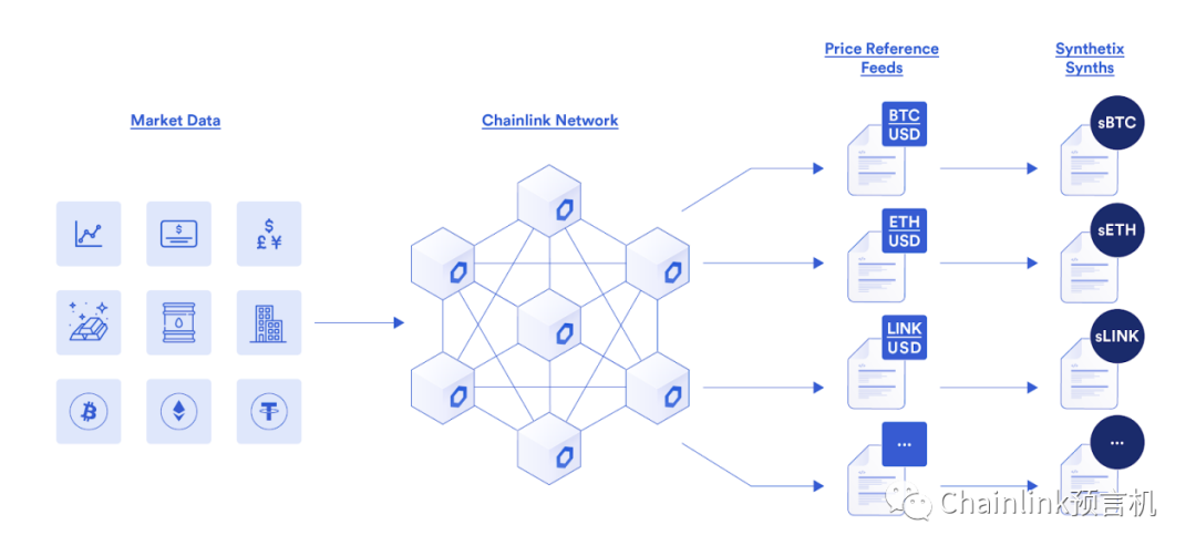 通过USDT提升金融资产的流动性可行性分析_通过USDT提升金融资产的流动性可行性分析_流动性资产融资策略