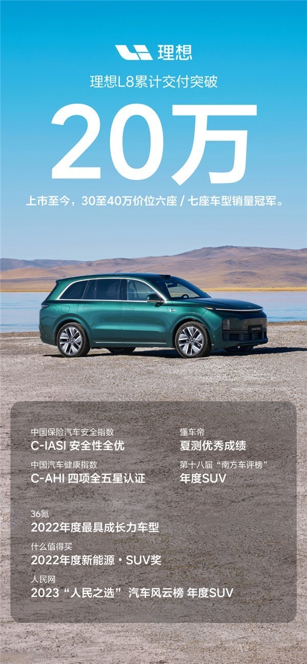 每日车圈新鲜事：SU7 Ultra亮相车展｜理想L8销量超20万｜广汽传祺S7首发