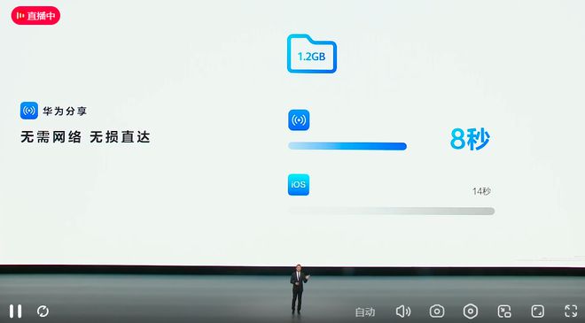 鸿蒙AI的智能助手功能介绍_鸿蒙系统怎么用手机助手_鸿蒙手机助手