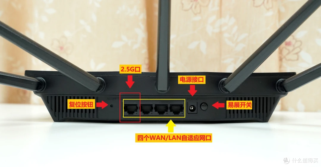 三款入门级路由乱斗 哪款才能C位出道