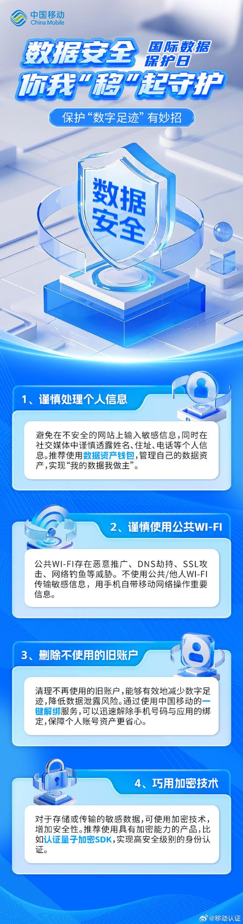 数字化时代TP官方应用下载安全防护对保障用户资金安全至关重要