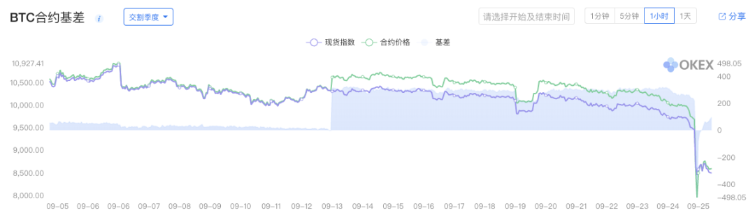 量化投资主要策略_USDT在量化投资策略中的重要性_量化策略的投资理念