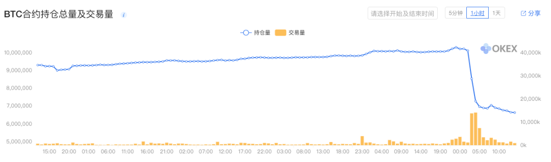USDT在量化投资策略中的重要性_量化投资主要策略_量化策略的投资理念