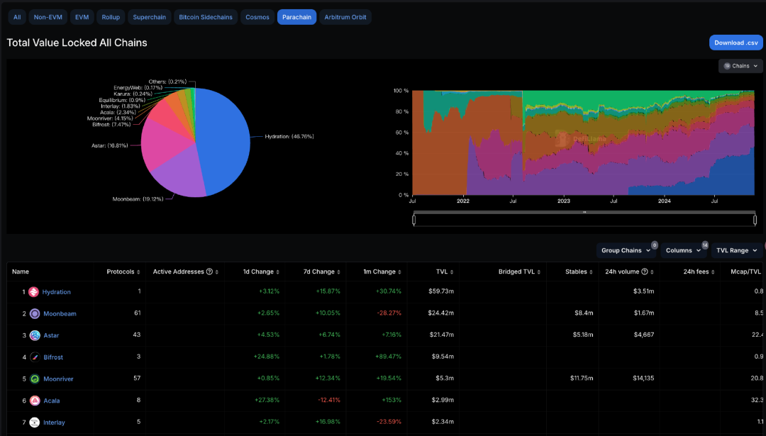 探索USDT如何改善投资者体验_探索USDT如何改善投资者体验_探索USDT如何改善投资者体验
