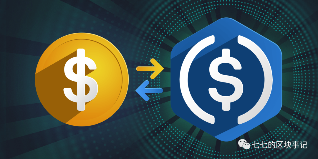 全球数字货币交易_2020全球数字货币监管_数字货币USDT与全球市场监管的交互