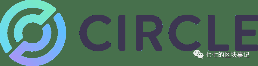 2020全球数字货币监管_数字货币USDT与全球市场监管的交互_全球数字货币交易