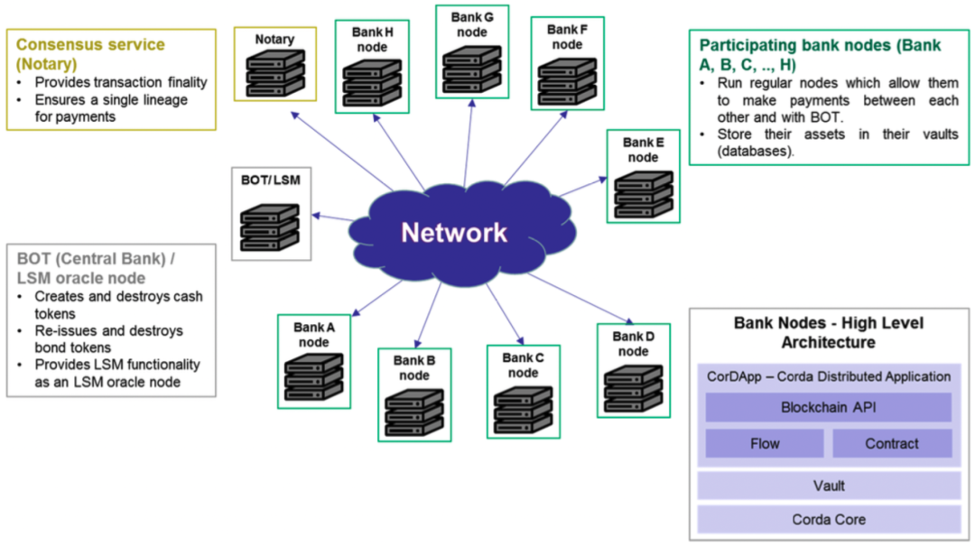 以太坊的跨境支付解决方案：如何解决传统支付的痛点_跨境支付当前业务痛点有什么_跨境支付痛点