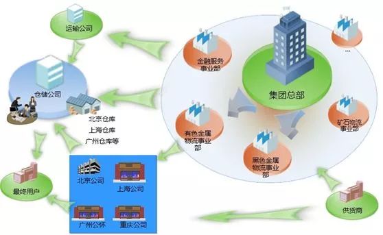 跨境支付当前业务痛点有什么_以太坊的跨境支付解决方案：如何解决传统支付的痛点_跨境支付痛点
