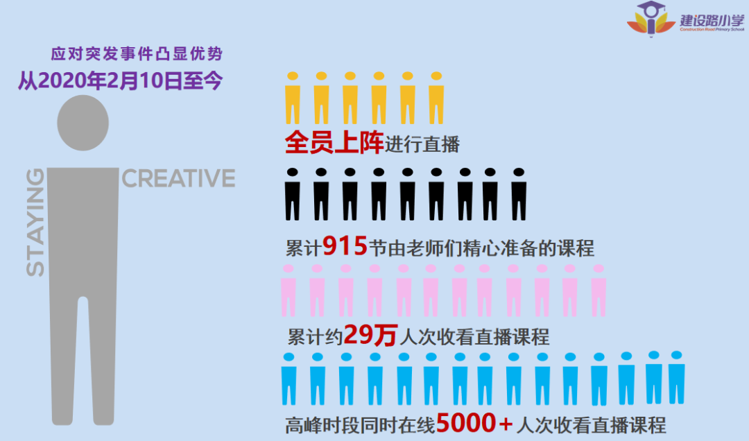 华为手机智慧生活是什么功能_最新手机系统助力智慧生活的便利性_电信助力智慧校园