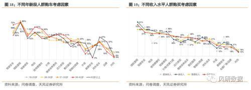 特斯拉消费者教育_特斯拉的安全检测与消费者教育_特斯拉安全检查需要钱吗