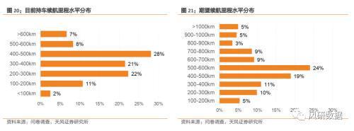特斯拉安全检查需要钱吗_特斯拉的安全检测与消费者教育_特斯拉消费者教育