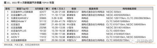 特斯拉安全检查需要钱吗_特斯拉消费者教育_特斯拉的安全检测与消费者教育