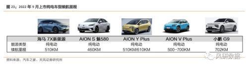 特斯拉安全检查需要钱吗_特斯拉的安全检测与消费者教育_特斯拉消费者教育