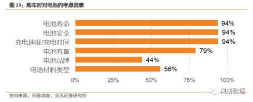 特斯拉安全检查需要钱吗_特斯拉消费者教育_特斯拉的安全检测与消费者教育