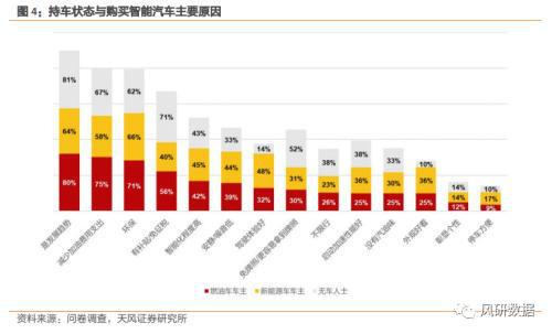 特斯拉消费者教育_特斯拉的安全检测与消费者教育_特斯拉安全检查需要钱吗