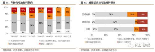 特斯拉的安全检测与消费者教育_特斯拉安全检查需要钱吗_特斯拉消费者教育