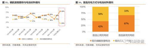 特斯拉安全检查需要钱吗_特斯拉消费者教育_特斯拉的安全检测与消费者教育