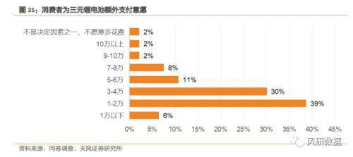 特斯拉的安全检测与消费者教育_特斯拉安全检查需要钱吗_特斯拉消费者教育