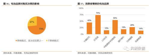 特斯拉安全检查需要钱吗_特斯拉的安全检测与消费者教育_特斯拉消费者教育