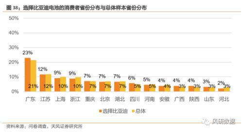 特斯拉的安全检测与消费者教育_特斯拉消费者教育_特斯拉安全检查需要钱吗