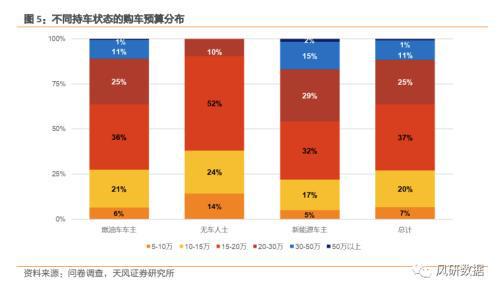 特斯拉的安全检测与消费者教育_特斯拉安全检查需要钱吗_特斯拉消费者教育