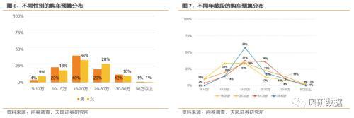特斯拉安全检查需要钱吗_特斯拉的安全检测与消费者教育_特斯拉消费者教育