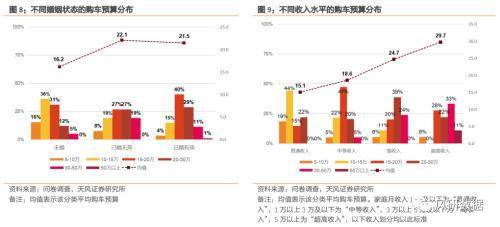 特斯拉的安全检测与消费者教育_特斯拉消费者教育_特斯拉安全检查需要钱吗