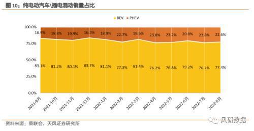 特斯拉安全检查需要钱吗_特斯拉消费者教育_特斯拉的安全检测与消费者教育