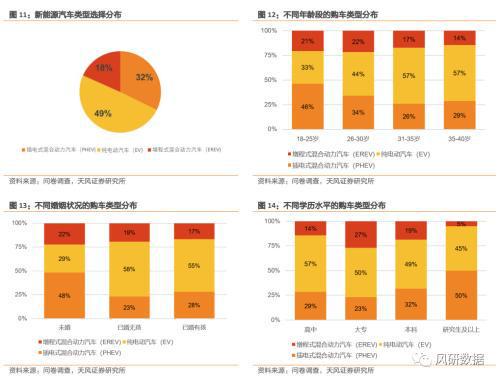 特斯拉的安全检测与消费者教育_特斯拉安全检查需要钱吗_特斯拉消费者教育