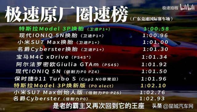 特斯拉品牌安全_全球汽车安全评测中的特斯拉现象_特斯拉汽车的安全性