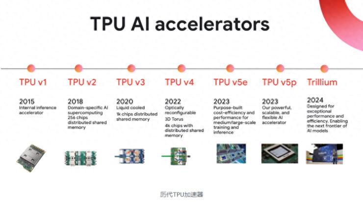 TPU的声学性能及应用潜力_声学性能用英语怎么说_声学性能产品