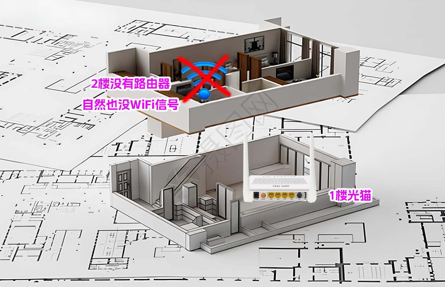 如何用TP-Link APP智能控制家庭无线生态_智能家居无限路由器_无线智能家居控制系统
