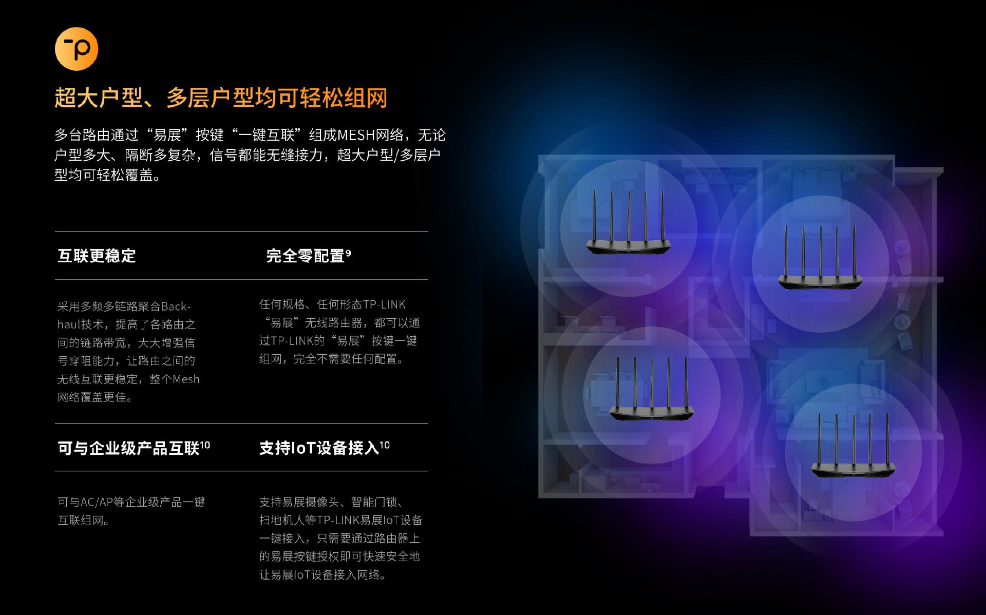 无线智能家居控制系统_如何用TP-Link APP智能控制家庭无线生态_智能家居无限路由器