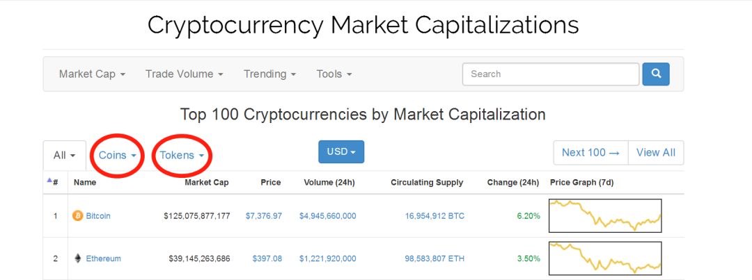 shi币白皮书_如何分析数字货币的白皮书_数字货币白皮书怎么写