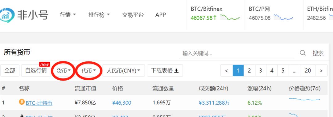 数字货币白皮书怎么写_shi币白皮书_如何分析数字货币的白皮书