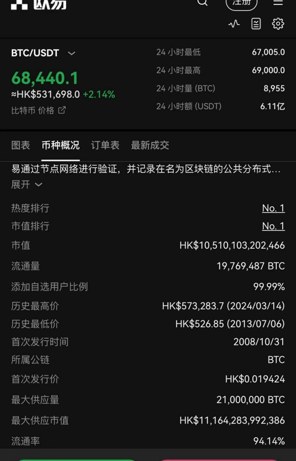 okb币交易平台下载(加密货币交易平台大评测)(677)