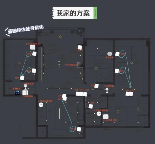 小米助力2000元实现全屋智能家居改造攻略