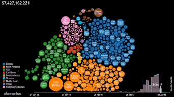 波动性资产包括哪些_BNB币的市场动态与波动性分析：投资者应如何应对风险_什么是波动币