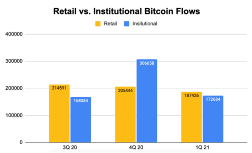 波动性资产包括哪些_什么是波动币_BNB币的市场动态与波动性分析：投资者应如何应对风险
